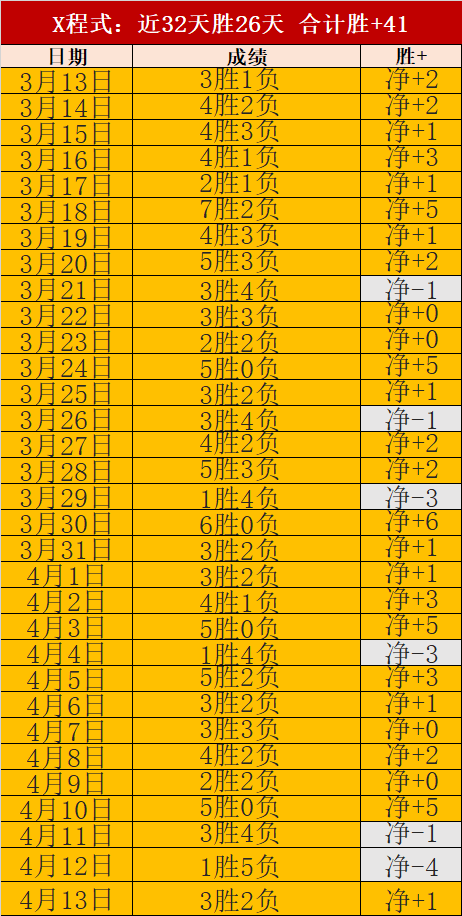 速递,罗精彩进球,梅西焦点时,星空体育官网,星空体育App,星空体育网页版,星空体育平台,星空体育在线