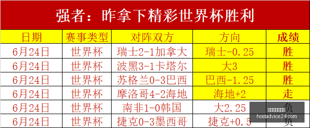 今夏曼城阵,容变动风波,德布劳内,星空体育官网,星空体育App,星空体育网页版,星空体育平台,星空体育在线