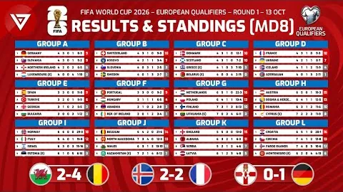 上海海港亚冠止步16强，2025-03-13